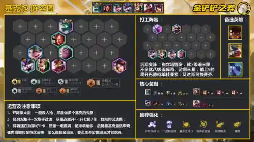 驯龙艾达斯阵容搭配(护卫龙阵容详解)插图5 驯龙艾达斯阵容搭配(护卫龙阵容详解)插图5