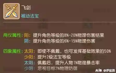 勇武月宫搭配什么阵容最好(闭月弓最强阵容搭配)插图5