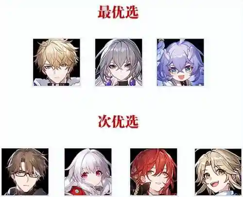 星穹轨道通用阵容搭配(全秘闻通用挂机阵容)插图1