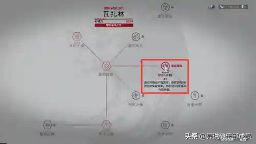 星际战甲无限火力阵容搭配(星际战甲近战mod搭配)插图7