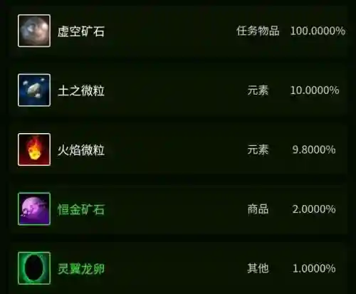 外域氪金矿点(外域精金矿哪里多)插图31