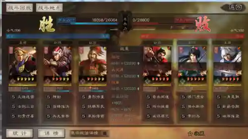 吴法弓战法阵容搭配(三国志战略版小吴弓最强战法搭配)插图5 吴法弓战法阵容搭配(三国志战略版小吴弓最强战法搭配)插图5