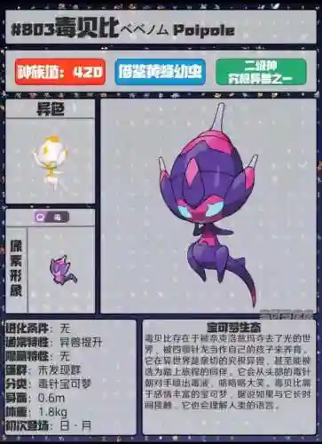 宝可梦精灵图鉴全部(宝可梦1000种图鉴)插图72