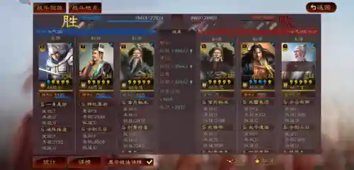 贾诩阵容搭配加点推荐(群贾诩最强搭配)插图4