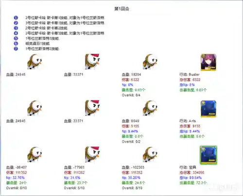 狐狸红卡组队阵容搭配(狐狸城夺冠主力阵容)插图15