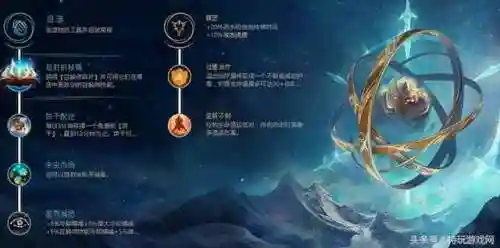 端游铭文搭配推荐阵容(王者武道大会最强阵容带什么铭文)插图18