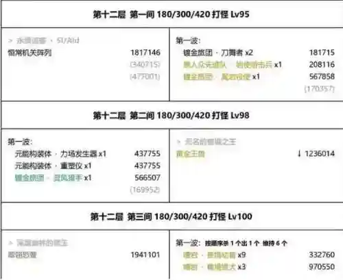 原神胡桃阵容搭配3.3(原神胡桃平民队伍搭配)