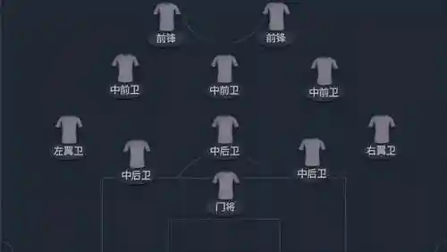 卡洛斯的阵容怎么搭配好(俄洛伊主C什么阵容)插图1