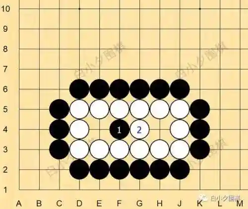围棋闪电阵容搭配推荐图(围棋必胜阵法)插图8