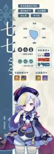 原神萌系阵容搭配(原神十大平民最强阵容)插图6