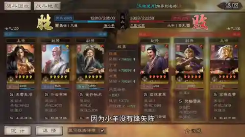 零氪小熊怎么搭配阵容最强(末日血战0氪最强阵容)插图6