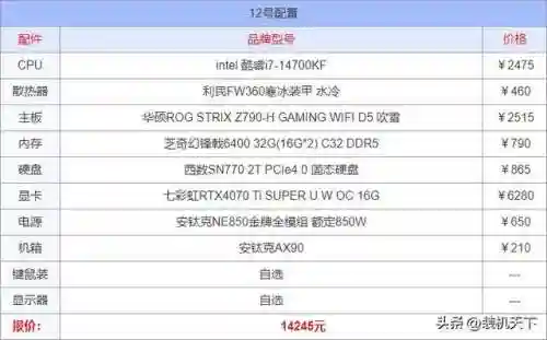 组装台式电脑配置清单及价格(2024台式电脑最好推荐配置)插图12