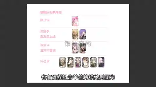 主角搭配什么阵容最好打(斗罗大陆阵容搭配)插图3