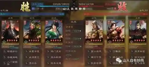 蜀枪阵容搭配青州兵(pk赛季蜀枪最强阵容)插图11
