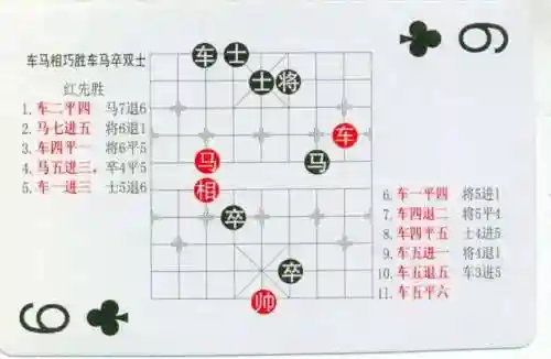 象棋棋谱大全(学下象棋入门)插图32
