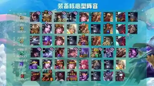 云顶之弈全局阵容搭配(新版本云顶之弈阵容推荐)插图2