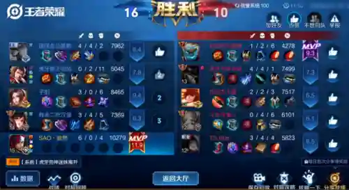 王者韩涵阵容搭配图片(2021王者荣耀最佳阵容)插图6