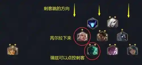 游侠秘术阵容搭配攻略(9.22云顶之弈秘术阵容)插图20