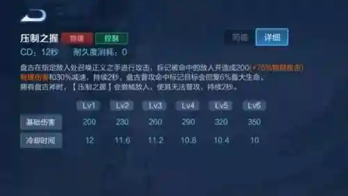 打野冷门盘古阵容搭配图(王者荣耀最冷门的打野英雄)插图3 打野冷门盘古阵容搭配图(王者荣耀最冷门的打野英雄)插图3