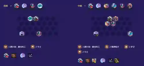 精英机甲秘术阵容搭配(云顶之弈秘术阵容最新)插图6
