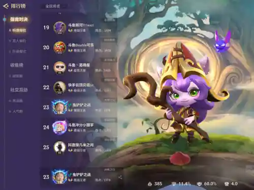 伊泽瑞尔最强阵容搭配(伊泽瑞尔最新出装)插图1