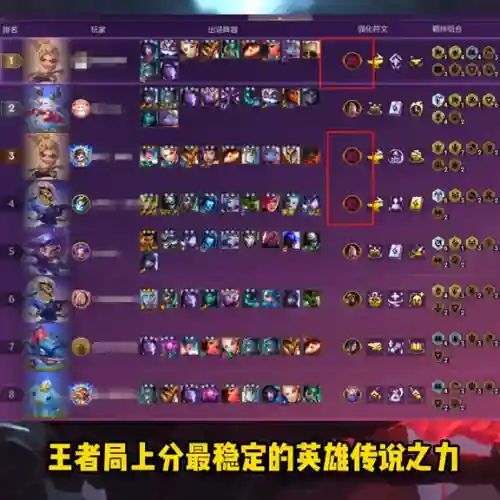 奥恩阵容和装备搭配(云顶之弈s10最强阵容搭配)