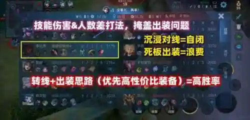 无尽空刃最强阵容搭配(无尽守护最强阵容推荐)插图3