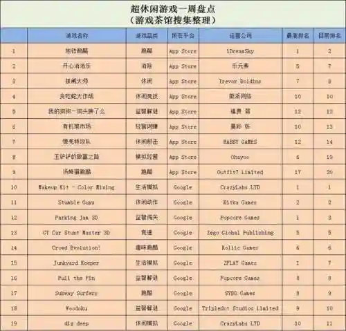 狗头肿了游戏阵容搭配(云顶之弈狗头最强阵容)插图2