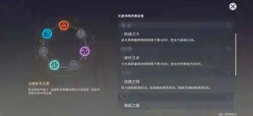 原神阵容搭配的原理(神都夜行录绮罗搭配阵容)