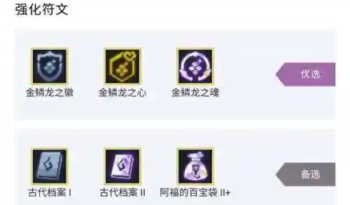 九金鳞龙阵容搭配11.28(九黎演武阵容搭配能得第一)插图2