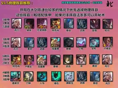 掌上联盟阵容搭配推荐(lol下棋攻略阵容推荐)插图2 掌上联盟阵容搭配推荐(lol下棋攻略阵容推荐)插图2
