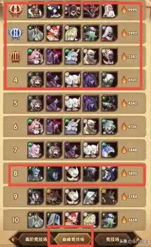 漫游手游搭配阵容最新(大战魂手游最佳阵容组合)插图3