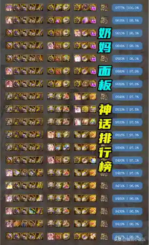 次元奶妈怎么搭配阵容(奶妈5222搭配)插图1