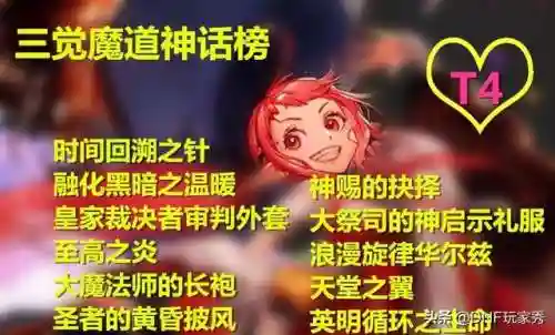 dnf魔道神话排名(dnf魔道伤害最大化)插图5