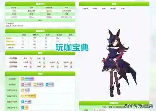 赛马娘国服阵容搭配(赛马娘 全角色)插图5