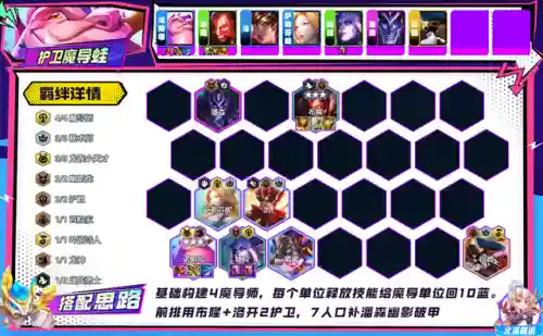 魔导老鼠阵容怎么搭配最好(魔法卡牌最强阵容)插图3