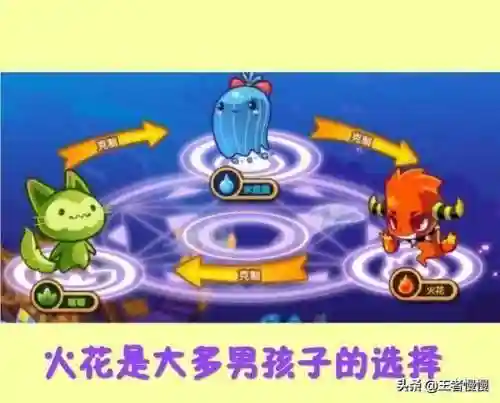 洛克王国小鸡阵容搭配(洛克王国十大平民最强宠物)插图3