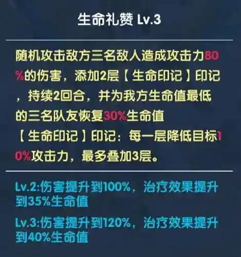 生命女神阵容搭配图片高清(女神联盟2最强阵容)插图1