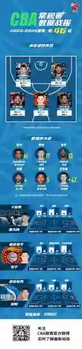 张宁可以搭配哪些阵容(张辽最佳阵容搭配)插图1