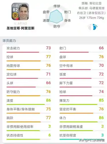最佳金球阵容搭配图表大全(实况足球2021最强金球阵容)插图32