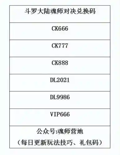 火毒队阵容搭配佘龙(沙暴队最强阵容搭配)