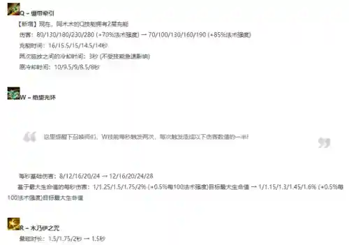 阿木木秒人出装(木木ap最强出装)插图8