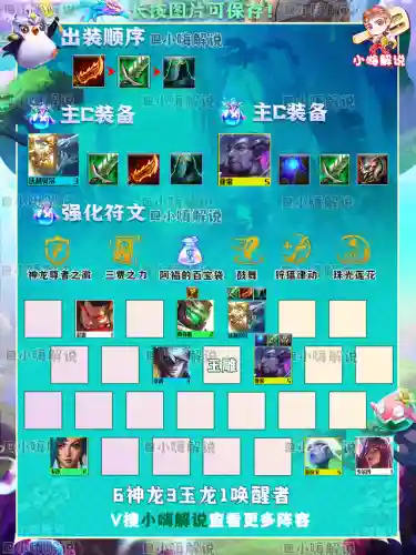 狂人护卫阵容搭配推荐图(s5最强虎卫军阵容)插图7