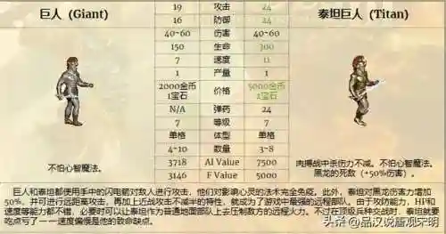 绿龙金龙阵容怎么搭配最好(水龙王平民配队)插图10 绿龙金龙阵容怎么搭配最好(水龙王平民配队)插图10