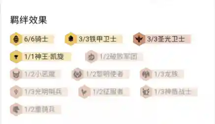 复兴天使阵容搭配图表大全(永生梦境坠落天使阵容)插图1