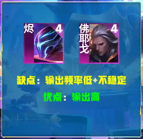 超英至高天阵容搭配(云顶之弈s10最强阵容搭配)插图4
