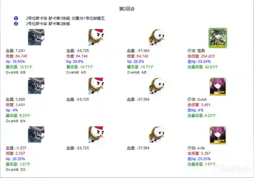 狐狸红卡组队阵容搭配(狐狸城夺冠主力阵容)插图79