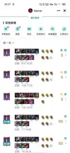 王者强迫症阵容搭配(王者荣耀阵容怎么分析)插图1