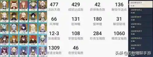 原神冒险阵容搭配攻略(新手原神阵容搭配)插图8