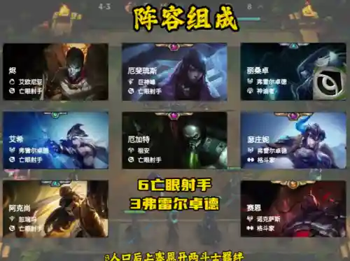 勋章世界射手阵容搭配攻略(战火勋章零氪阵容推荐)插图1